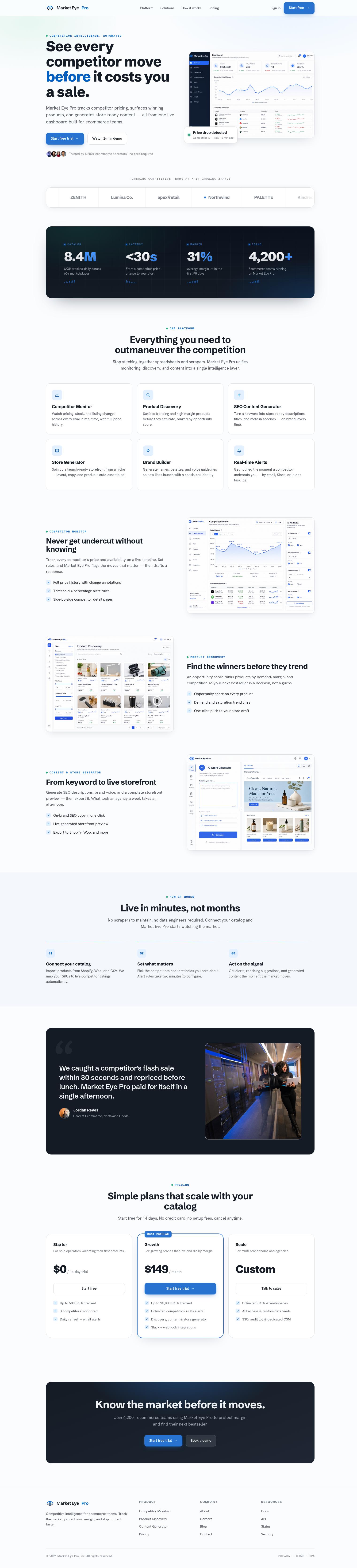 Market Eye landing page