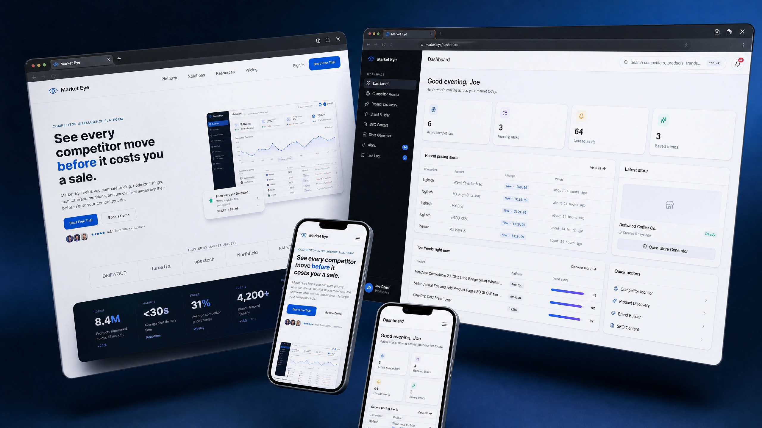 Market Eye competitor intelligence dashboard